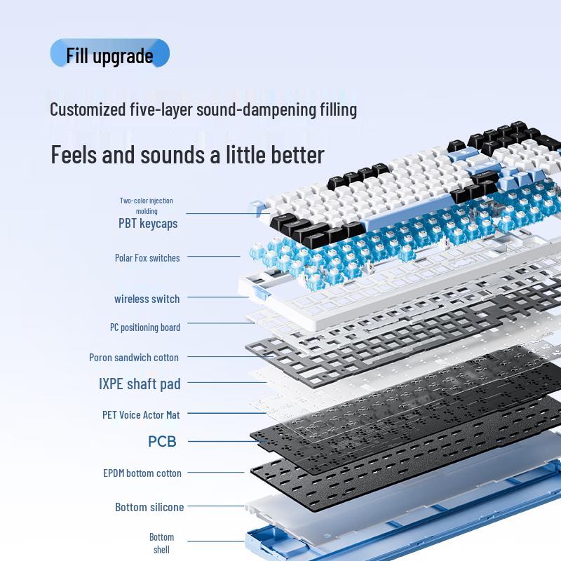 VGN V98Pro V3 Tri-Mode Gasket Hot-Swappable RGB Mechanical Keyboard