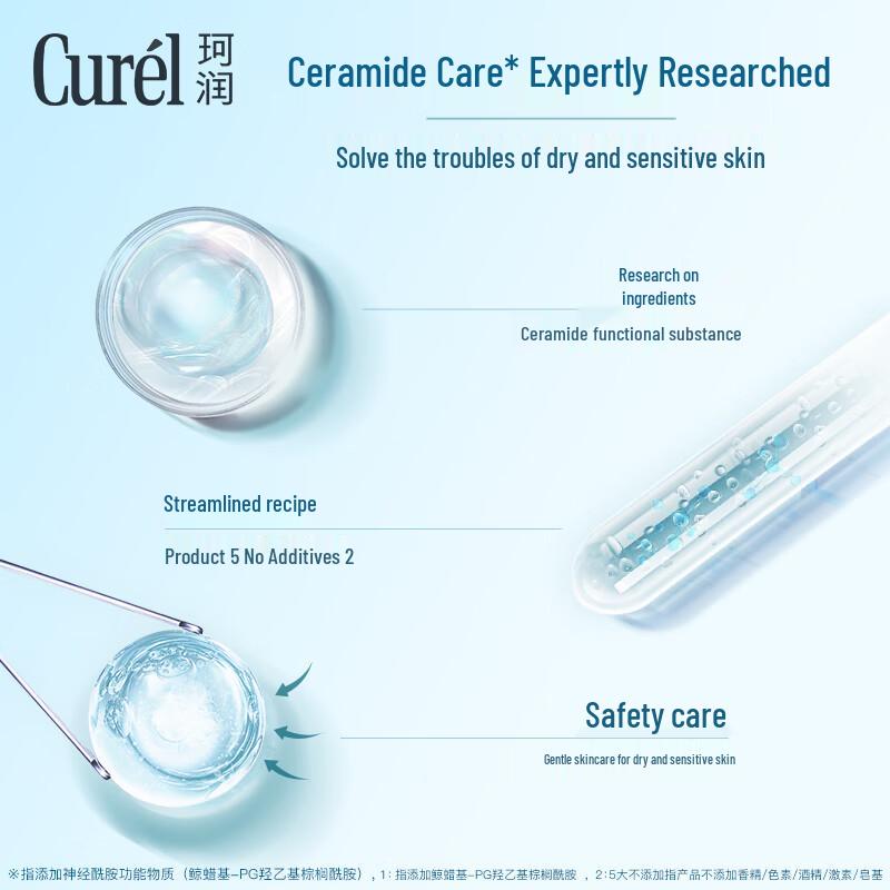 Curel Intensive Moisture Skincare Sets