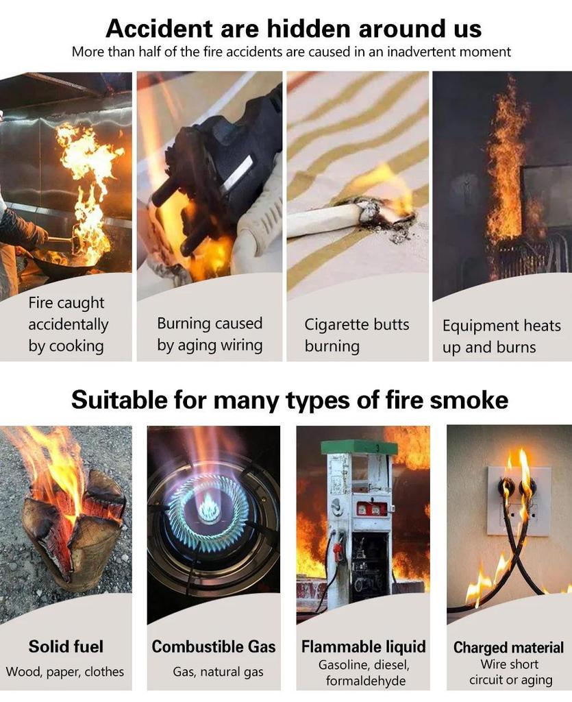 Умный WiFi Zigbee Дымовой Детектор Сигнализация от Tuya