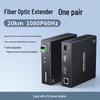 Ugreen 4K HDMI KVM Оптоволоконный удлинитель