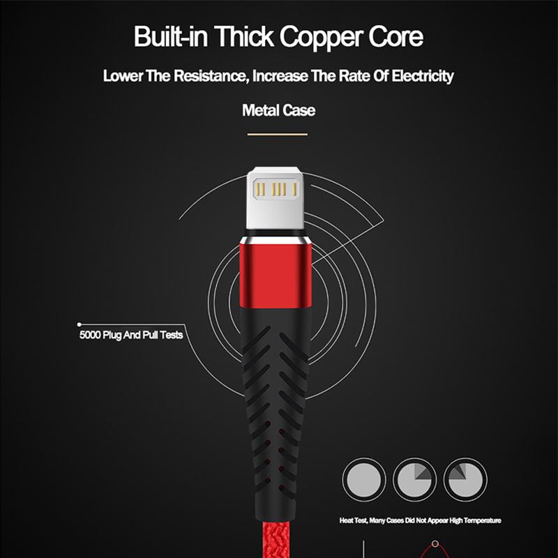 USB-кабель для зарядного устройства для iPhone15 14 13 12 11 Pro X XR XS Max 5 6 s 6s 7 8 Plus, быстрая зарядка Origin, длинный короткий провод, шнур для передачи данных по телефону, 3 м