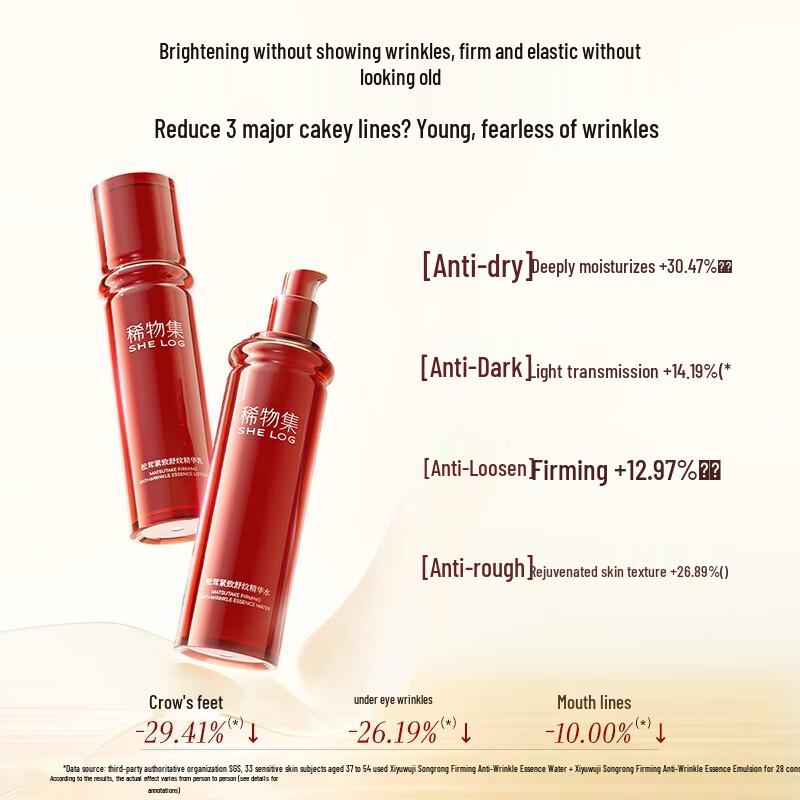 SHE LOG Серия средств по уходу за кожей с грибом Сонгронг