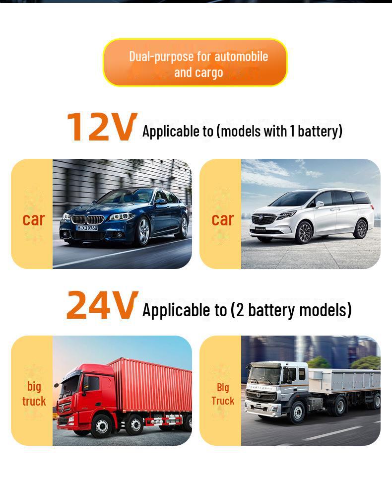 Электрический обогреватель-вентилятор для легковых и грузовых автомобилей 12 В/24 В - быстрый зимний обогреватель и подогрев
