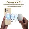 Liquid Silicone Case For iPhone 15 11 12 13 14  Pro Max Mini X XR Xs Plus Phone Magnetic Wireless Charging For Magsafe Cover