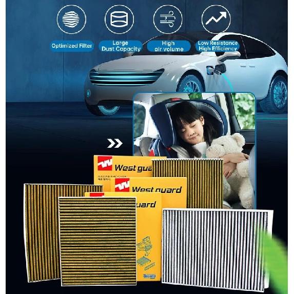 WESTGUARD Cabin Air Filter For VOLVO XC60 2008-2017 MK1, 2017- MK2, Air-Conditioner Car Refresher Car Accessories