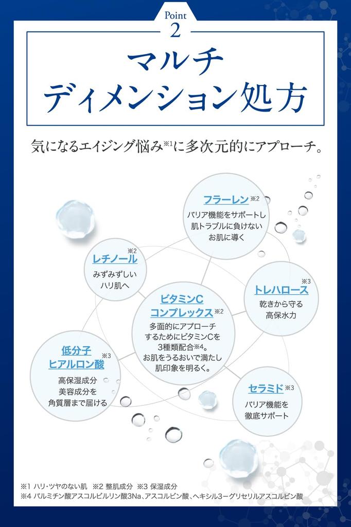 Fururi Bright Shot Human Stem Cell Culture 30ml Serum, Skincare, Firming, Luminous, Firm, Exosomes, Niacinamide, Retinol, Moisturizing,