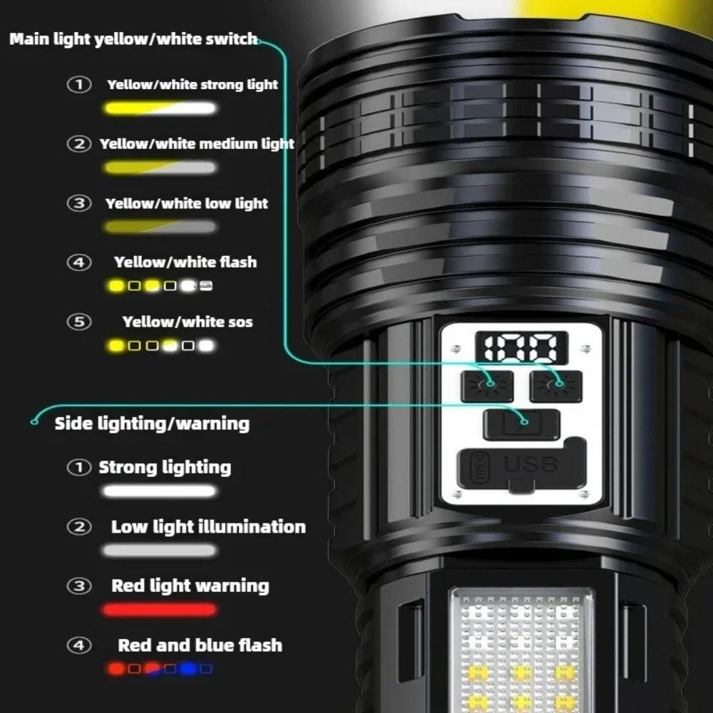 Супер Большой Фонарик USB Перезаряжаемый Самый Мощный Светодиодный Фонарь Дальнобойный Фонарь Зум Уличная Лампа С Цифровым Индикатором Мощности
