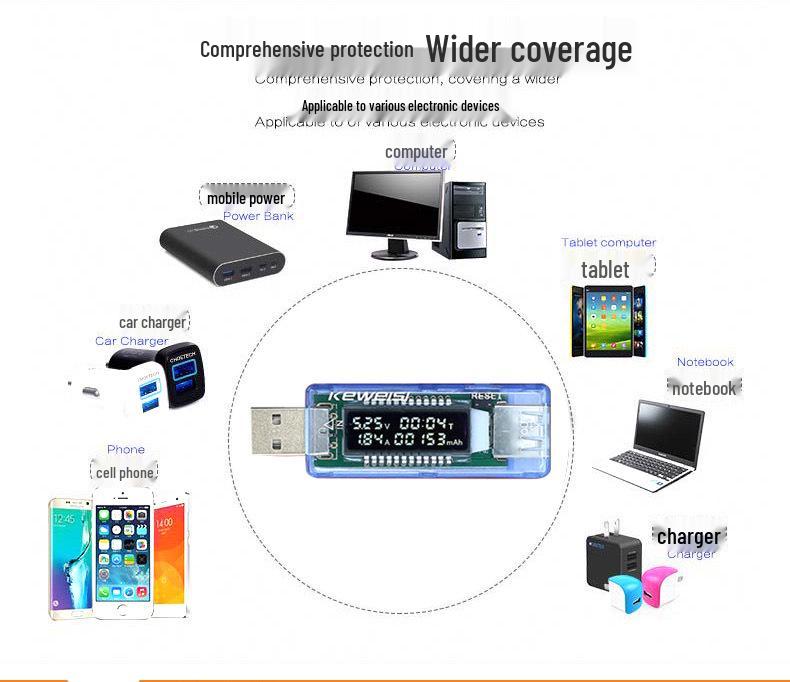Kewes USB Current & Voltage Meter - Tester & Ammeter for Battery Capacity