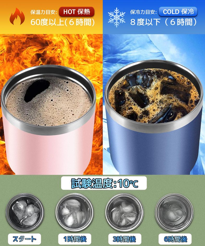 Японский стакан TYESO с соломинкой для водных видов спорта Бутылка с вакуумом Прямой нагрев Холодный большой широкий 3WAY для просмотра спортивных состязаний на открытом воздухе [только для] соломинка,