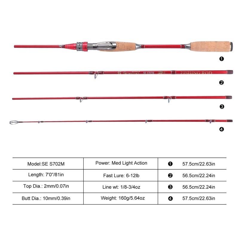 Кастинговая/спиннинговая удочка 2,1 м из углеродного волокна, 4 секции M Power Bass, форель, лосось, удочка