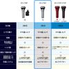 Panasonic Shaver Lamb Dash Silver Can Shave Even While Charging Men's 3-blade ES-LT6P-S