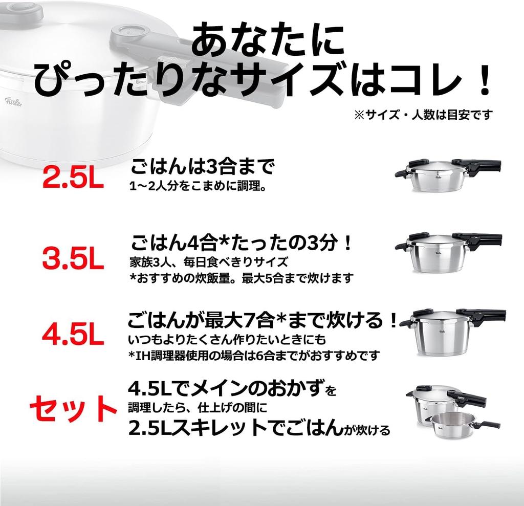 Скороварка Fissler Vitaquick Premium Gas IH, совместимая с 2–3 людьми, скороварка с 2 уровнями настройки давления, изготовлена в Германии, нержавеющая сталь