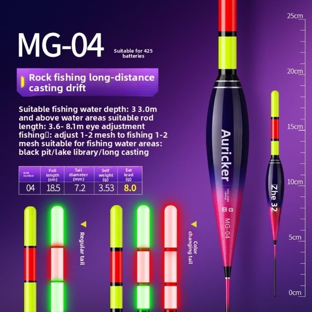 Индикаторный свет Поплавок Буй Удар Камень Рыбалка Поплавки 2025 Электронный Рыболовный Поплавок Короткий Хвост