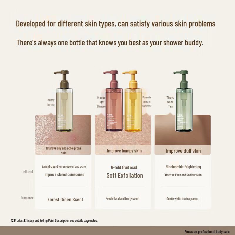 Watercode Fruit Acid Skin Softening Shower Gel - Grapefruit Summer