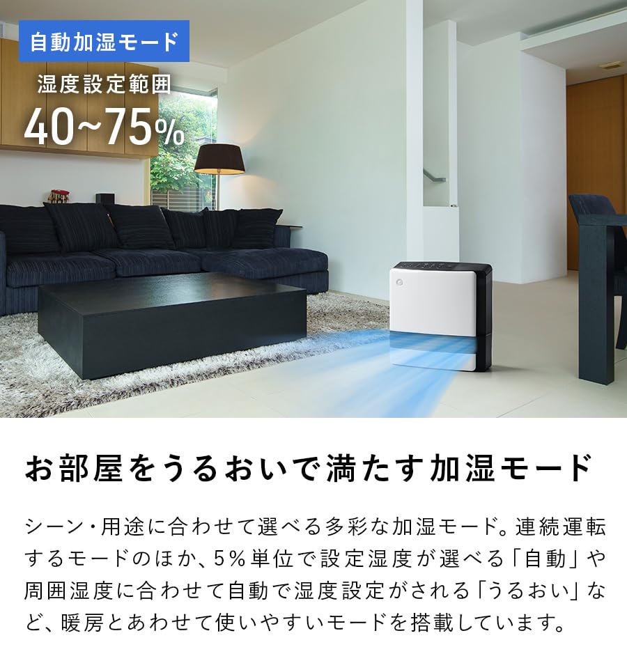 Temperature Sensor Humidifying Function Large Air Volume 1200W Heating Wide Ceramic Heater Moist Air Heat Three-up Human/Room CH-S2273WH