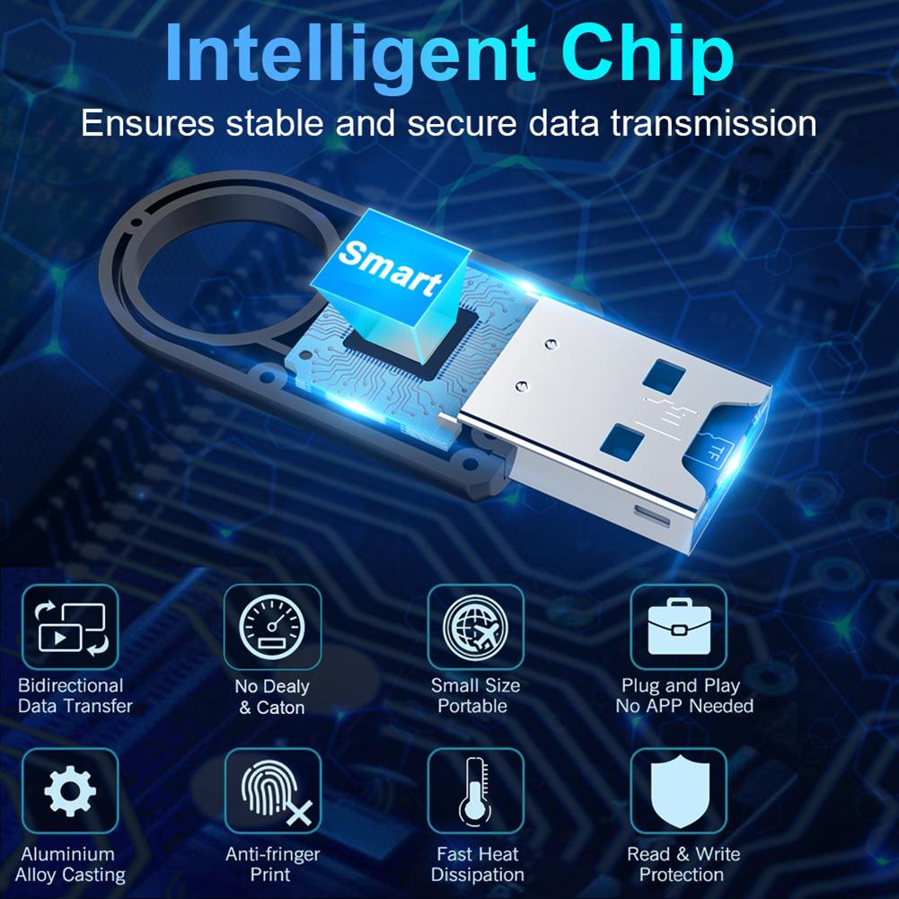Адаптер устройства чтения карт памяти USB 3.0 Высокоскоростной адаптер устройства чтения карт памяти USB 3.0 для ПК/ноутбука/смартфона/регистратора вождения