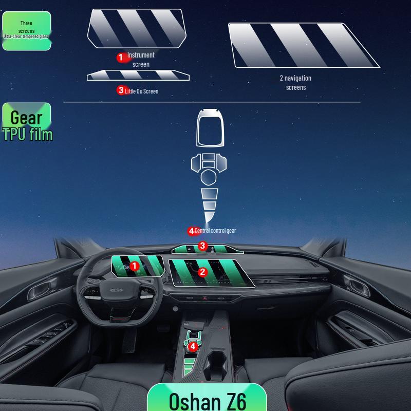 Защитная пленка для консоли Changan Oshan Z6 - Аксессуар для интерьера автомобиля
