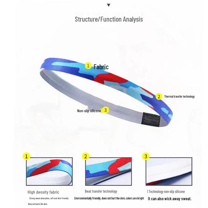 Women's Non-Slip Silicone Yoga Headband - Breathable, Sweat-Wicking, Elastic Hairband