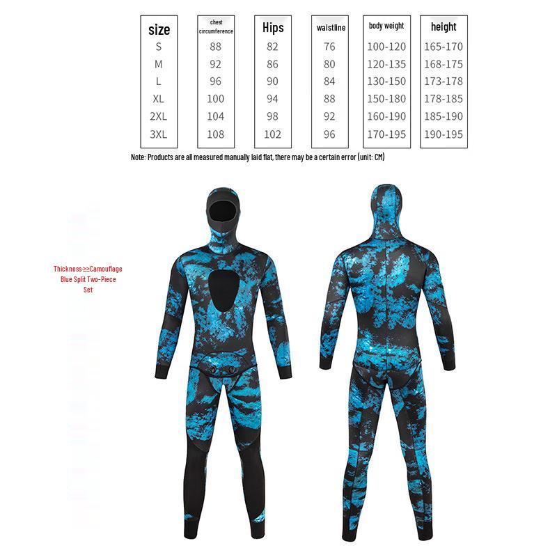Alliance Messenger 5mm Wetsuit
