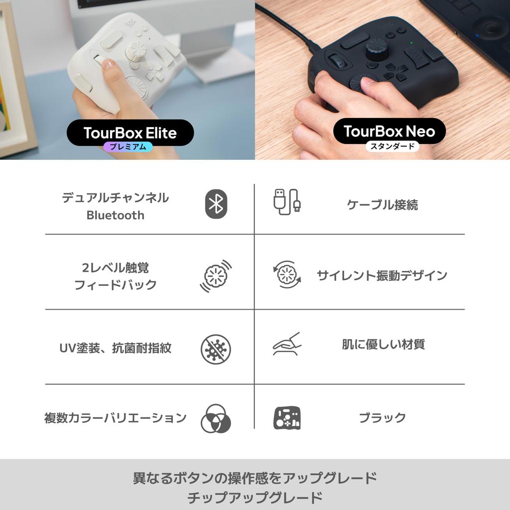TourBox Elite Левостороннее устройство Bluetooth Тактильная обратная связь Видео Монтаж фильмов Моделирование Тональная коррекция Обработка фотографий Иллюстрация Слепая работа