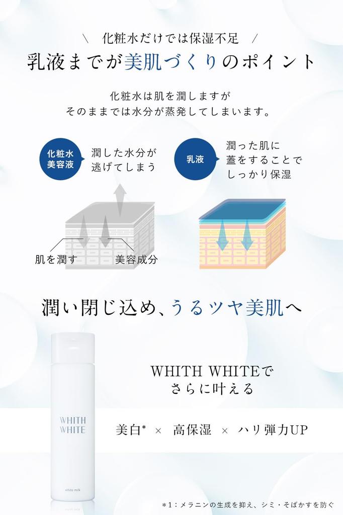 Fiss White Отбеливающий лосьон для мужчин и женщин, 150 мл, с плацентой, коллагеном, против пигментных пятен, увлажняющий, квазилекарственный