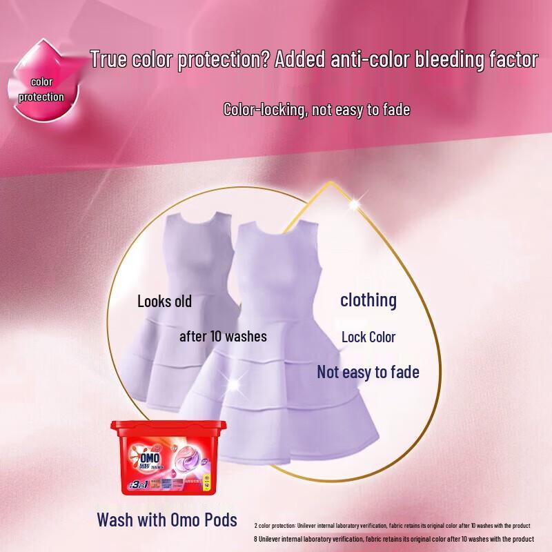 OMO Laundry Care Bundle