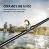 1.68m / 1.8m Lightweight Carbon Fiber Casting/Spinning Fishing Rod Lure Fishing Rod Fishing Pole