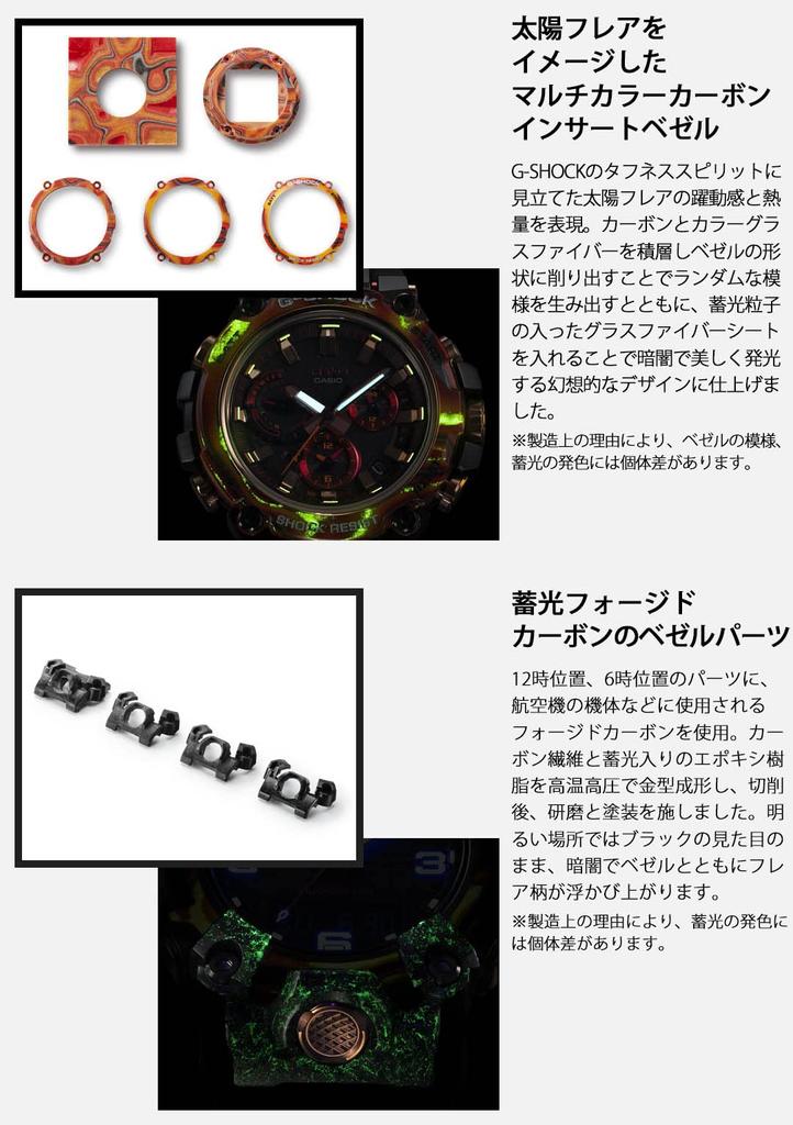 Casio G-Shock GWG-2040FR-1AJR 40-летие Flare Red