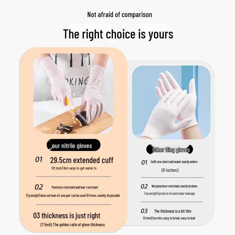 Thickened Nitrile Gloves - Disposable, Food Grade, Durable Protection for Kitchen, Housework & Vegetable Cutting (Women's)