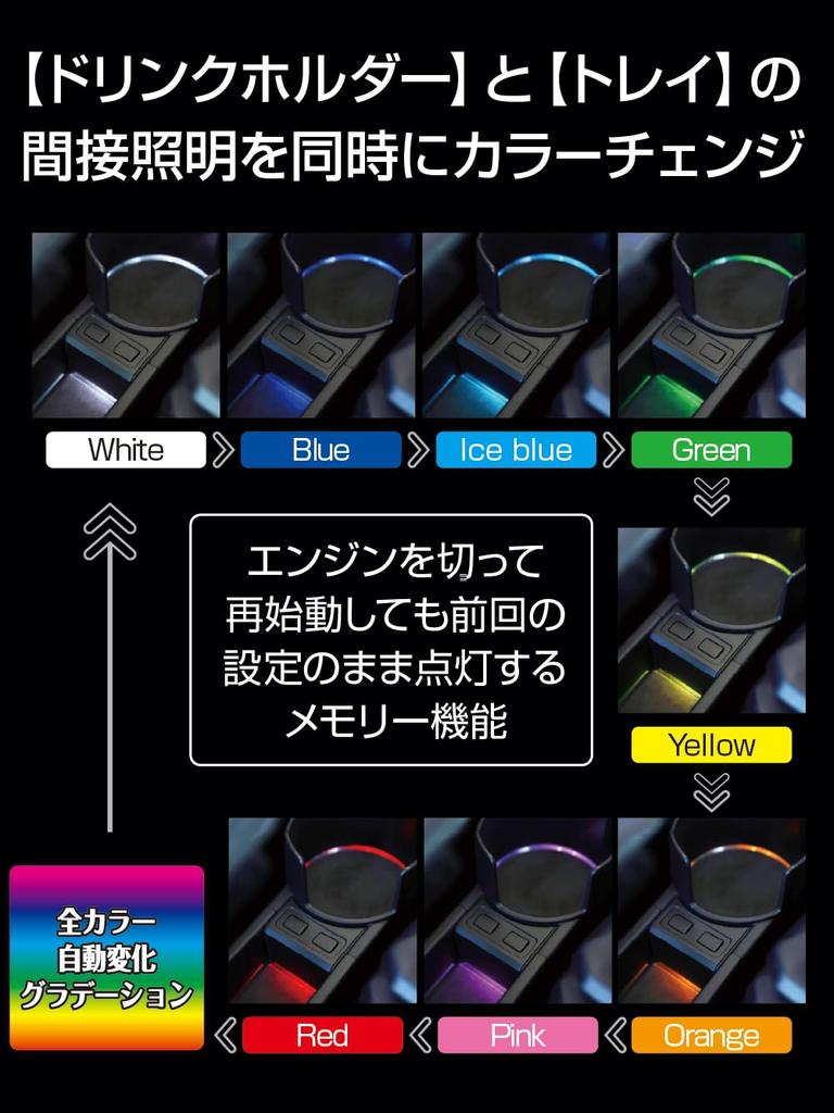 Seiko Sangyo EXEA Подсветка консольного лотка E113JM Черный для Nomad и JC74 Jimny, Sierra, JB64, JB74,
