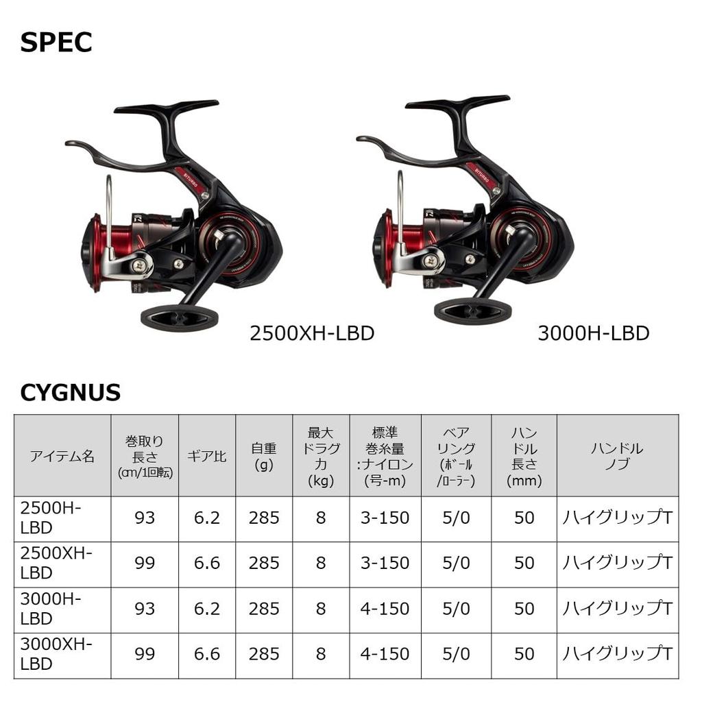Daiwa Тормозная катушка с рок-рычагом 23 Cygnus 3000XH-LBD