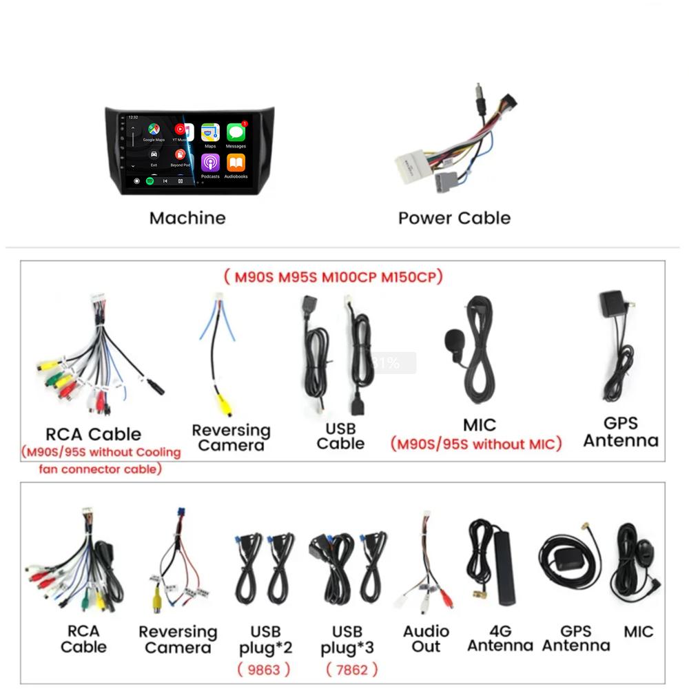 Для Nissan Sylphy B17 Sentra 12 2013 2014 2015 2016 2017 2018 8G+256G Android 14 Автомагнитола Мультимедийный плеер Навигация