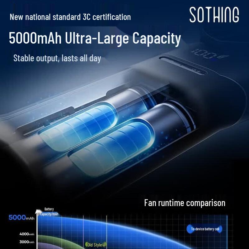 Портативный вентилятор Shizuku 5000 мАч с полупроводниковым охлаждением
