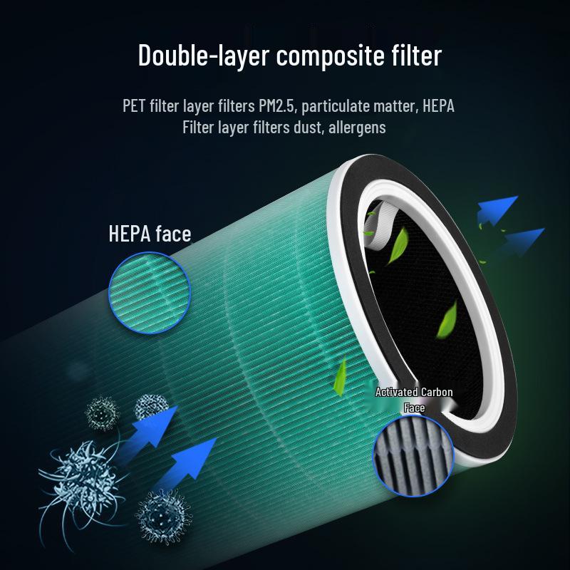 Compatible Replacement Filter for Midea Air Purifier KJ400G-Z1 Pro, Model FC-40Z1