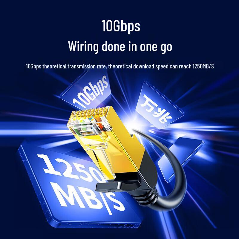 Ugreen Cat7 Double Shielded Ethernet Patch Cable