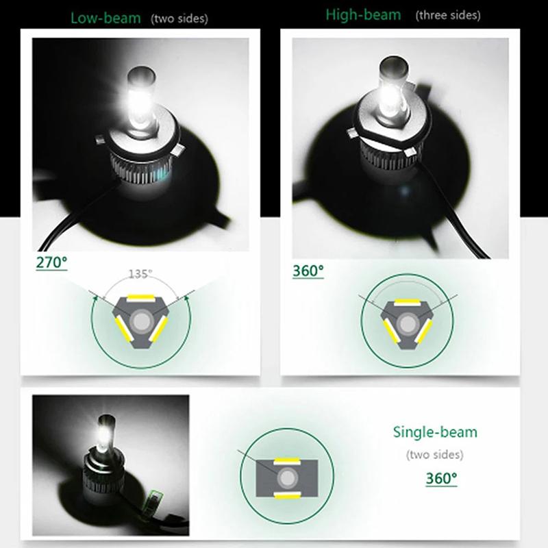 1 шт. Автомобильные яркие светодиодные передние противотуманные фары H4 H7 H1 H3 Лампы Шарики 8000 лм COB чипы с охлаждающим вентилятором Более длительный срок службы