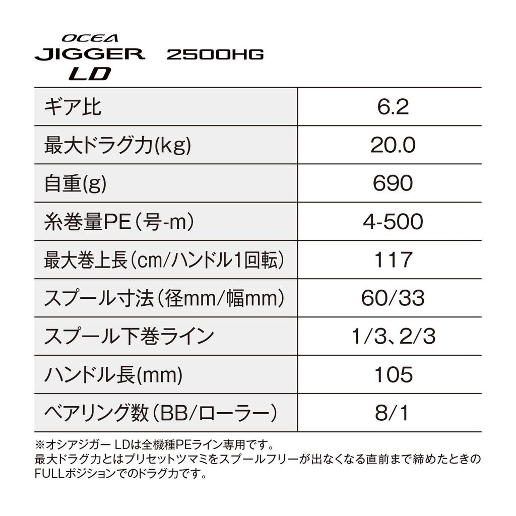 Shimano Ocea Jigger LD 2500HG Spinning Reel