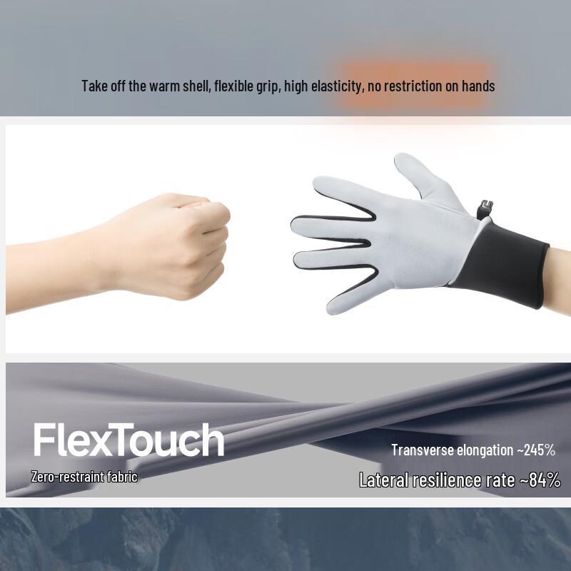 Перчатки зимние теплые полнопалые Beneath the Banana LS000