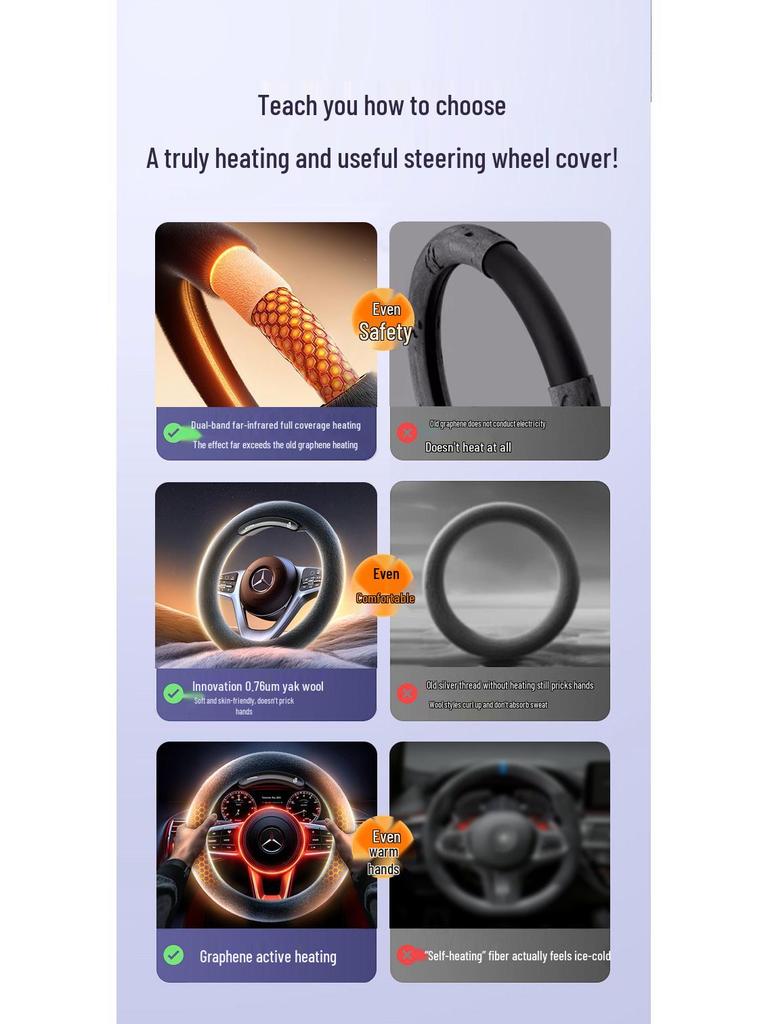 Универсальная беспроводная греющаяся оплетка на руль - Плюшевая, Антифриз, Замша с коротким ворсом для зимы, Круглая и D-образная