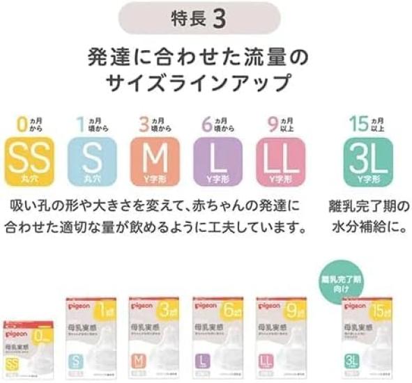 Pigeon Соска для бутылочки Realization Round 2 штуки для младенцев от 1 месяца до 3 Силиконовая соска, из которой младенцы могут пить естественно [Маленький размер]