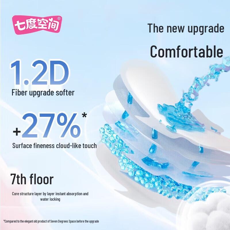 Seventh Sense Elegant Series Ultra-thin Day & Night Sanitary Pads Set
