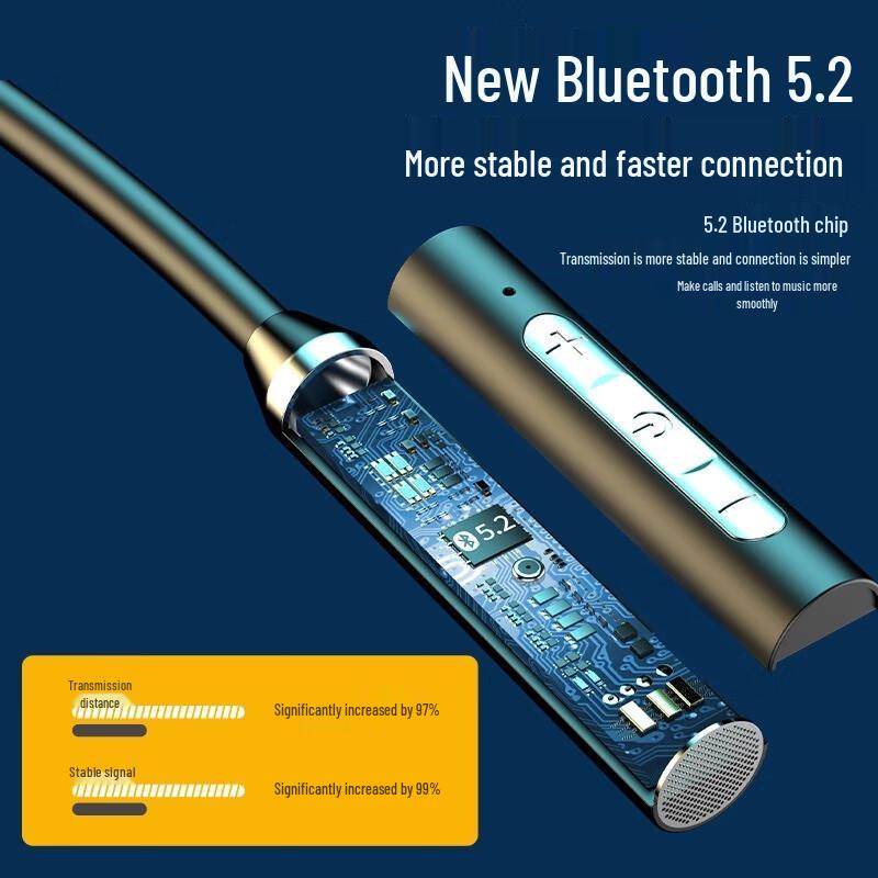 Latou 2025 Wireless Bluetooth Earphones