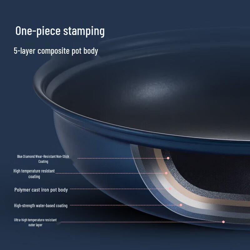 MAXCOOK Essential Kitchen Cookware Set