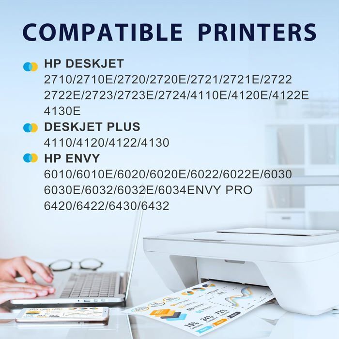 Cartouche d'Encre - Phoever 305XL - Noir et Couleur - Compatible HP - Pack de 2
