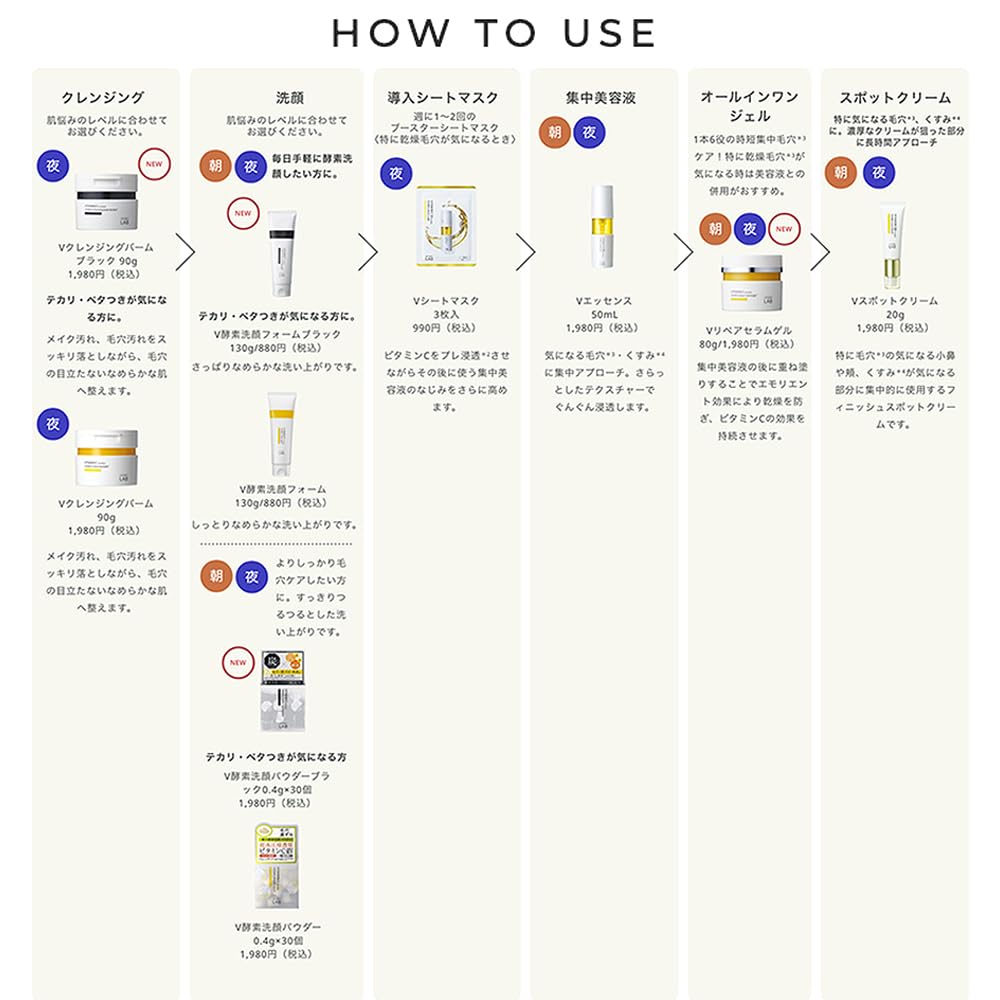 Cosme Company Unlabel VC Энзимная очищающая пудра для лица x 30 0.4г