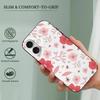 1 Pack For Iphone 17/17Air/17Pro/17ProMax TPU Protective Case With Drop Protection Corners, Anti-Slip Grip, and Lens Bezel Protection