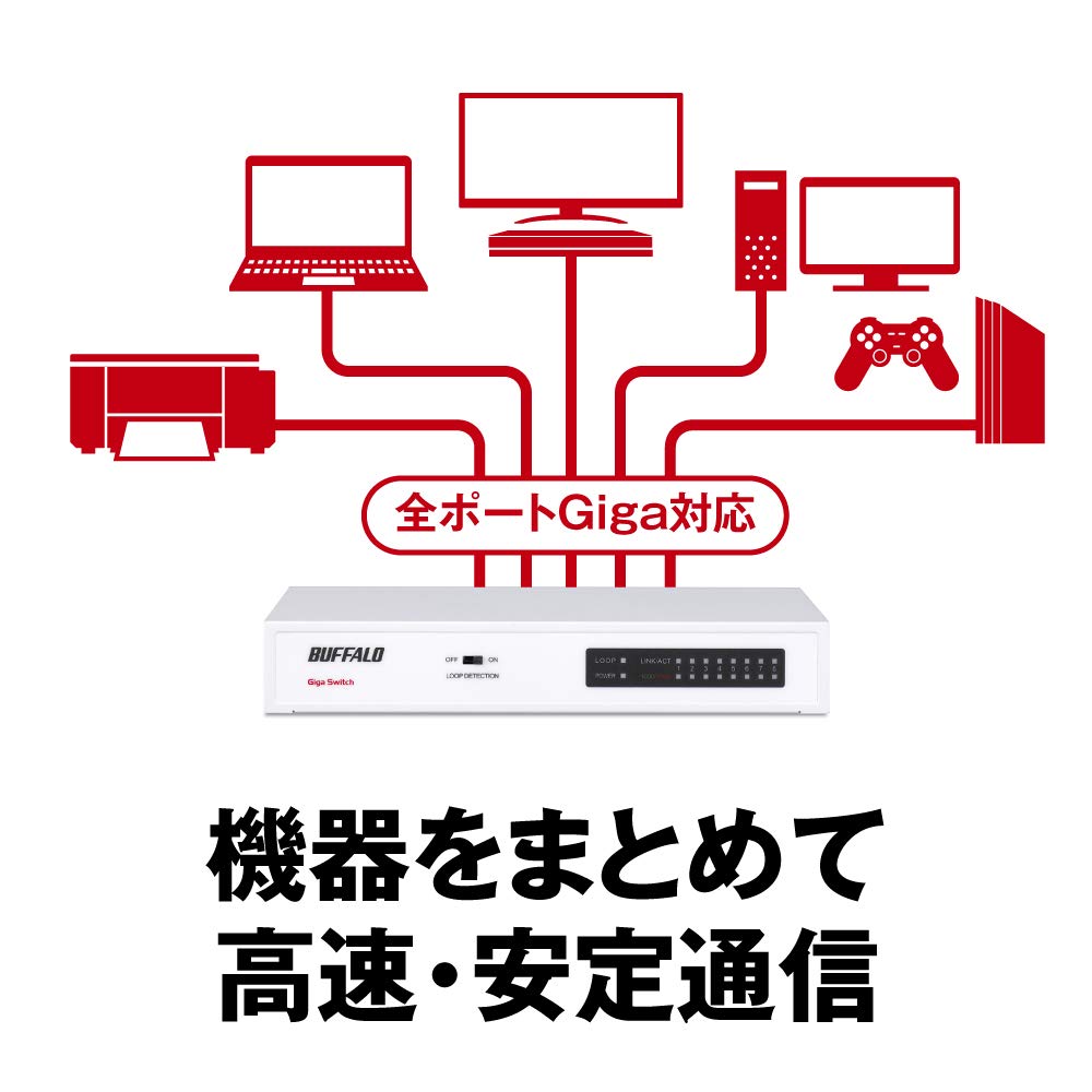 Buffalo Гигабитный совместимый металлический корпус блок питания 8 портов белый коммутатор японский производитель встроенный LSW5-GT-8NS/WH