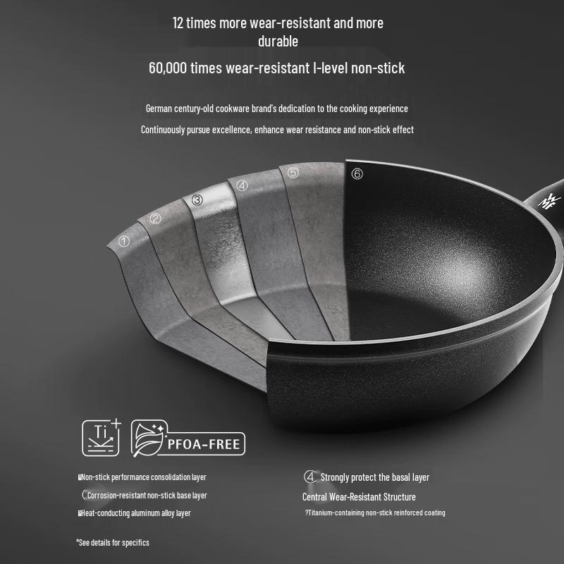 Сковорода с антипригарным покрытием WMF 26 см