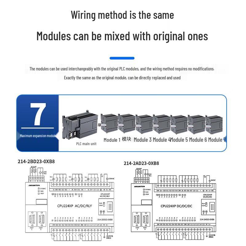 AMX Compatible Siemens S7-200 PLC Expansion Modules