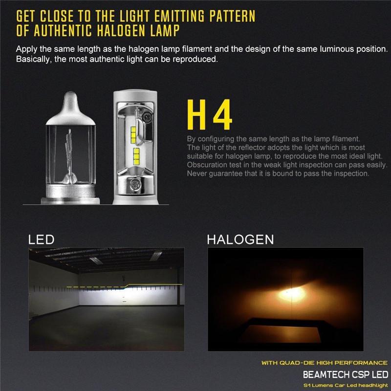 H4 LED Headlight Bulb, 50W 6500K 8000Lumens Extremely Brigh (9003 Hi/Lo) CSP Chips Conversion Kit